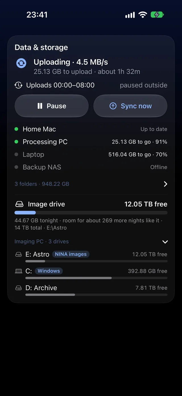 Syncthing and drive space
